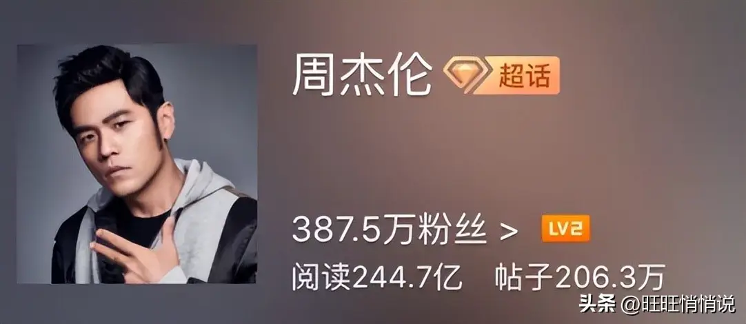 周杰伦国民度_抖音最新明星热点排行榜前十名有哪些名字,_抖音明星话题热度榜